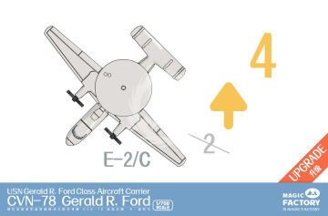 PRZEDSPRZEDAŻ - Clear Painted Colorful U.S. Navy Gerald R. Ford-class aircraft carrier- USS Gerald R. Ford CVN-78 Magic Factory  6502 skala 1/700
