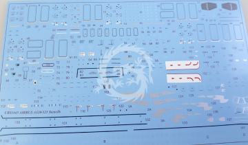 Airbus A320/321 stencils (for Zvezda) Uprise URS1445 skala 1/144