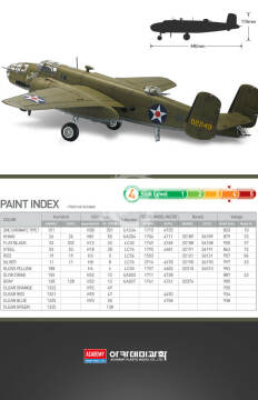 USAAF B-25B Battle of Midway 80th Anniversary Academy 12336 skala 1/48