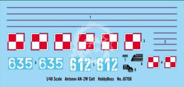 Antonov AN-2W Colt HobbyBoss 81706 skala 1/48