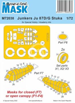 Maska do Junkers Ju 87D/G Stuka Mask / for Special Hobby and Academy kits Special Hobby M72038 skala 1/72