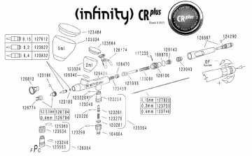 aerograf INFINITY CR PLUS HS-126544 HARDER STEENBECK 2w1 ( zestaw dysz 0.15 oraz 0.4 mm )