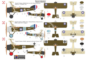 Soptwith Triplane - Kovozávody Prostějov  KPM0493 skala 1/72