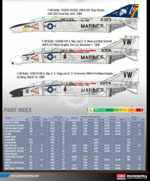 Model plastikowy USMC F-4B/N 