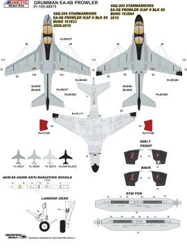 Model plastikowy EA-6B Prowler 