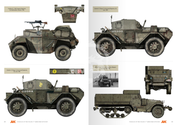 Książka - VEHICLES OF THE POLISH 1ST ARMOURED DIVISION – CAMOUFLAGE PROFILE GUIDE AK Interactive  AK130010