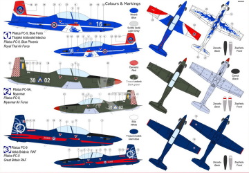 PRZEDSPRZEDAŻ - Pilatus PC-9 “Part.2” Kovozavody Prostejov KPM72471 skala 1/72