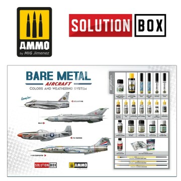 Zestaw farb Bare Metal Aircraft - Solution Box A.MIG 7721