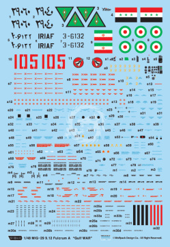 Model plastikowy MiG-29 Fulcrum A (9.12A) 'Gulf War' (Premium Edition Kit), Wolfpack WP14804 skala 1/48