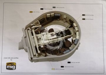  TIGER EARLY PRODUCTION W/FULL INTERIOR - Rye Field Model 5025 skala 1/35