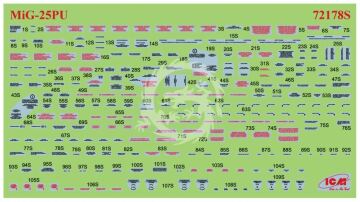 MiG-25PU ICM 72178 skala 1/72
