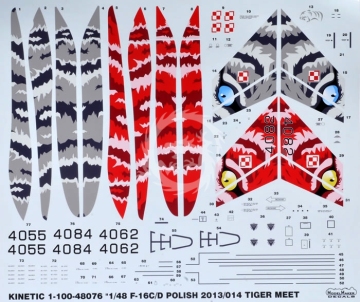 F-16C/D Polish Air Force Tiger Meet 2013/2014 Kinetic K48076 skala 1/48