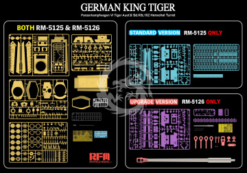 Sd.Kfz.182 Tiger Ausf.B King Tiger Upgrade version Ryefield model 5126 skala 1/35 