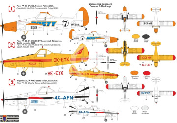 Piper Pa-25 