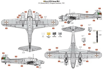 Avro Anson Mk.I -  Airfix A09191A skala 1/48