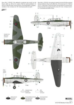 Blackburn Skua Mk.II Special Hobby SH72140 skala 1/72