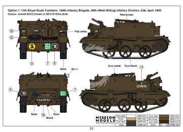 PRZEDSPRZEDAŻ - Universal Carrier Mk.II Gecko Models 16GM0016 skala 1/16