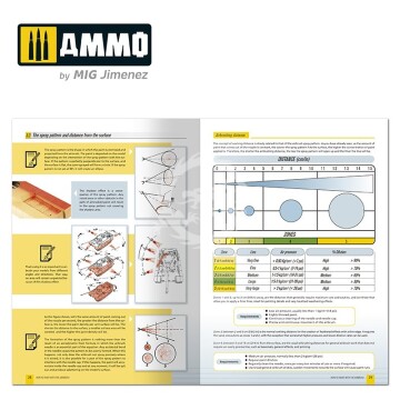 Poradnik - AMMO MODELLING GUIDE - How to Paint with the Airbrush (English) Ammo by mig Jimenez A.MIG-6131