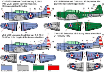 PRZEDSPRZEDAŻ - Douglas SBD-3 Dauntless CORAL SEA Brengun BRP144013 skala 1/144